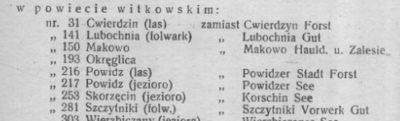 Szczytniki, 1922.04.08. Dz. U. b. dz. pr..PNG