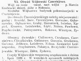 A to coś ciekawego. Szczytniki nie występują w wykazie miejscowości, ale w wykazie obszarów dworskich. (UPG=Urzędowy Powiatu Gnieźnieńskiego)