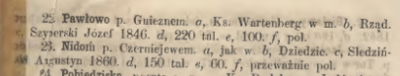 Obraz katolickich szkół elementarnych, Poznań 1867. W dokumencie zastosowano skróty: a. nazwisko inspektora z miejscem pobytu, b. patronat szkoły, c. nazwisko nauczyciela z pierwszym rokiem pracy, d. pensję, e. liczb dzieci objętych obowiązkiem szkolnym 1866/67, f. język ojczysty dzieci.