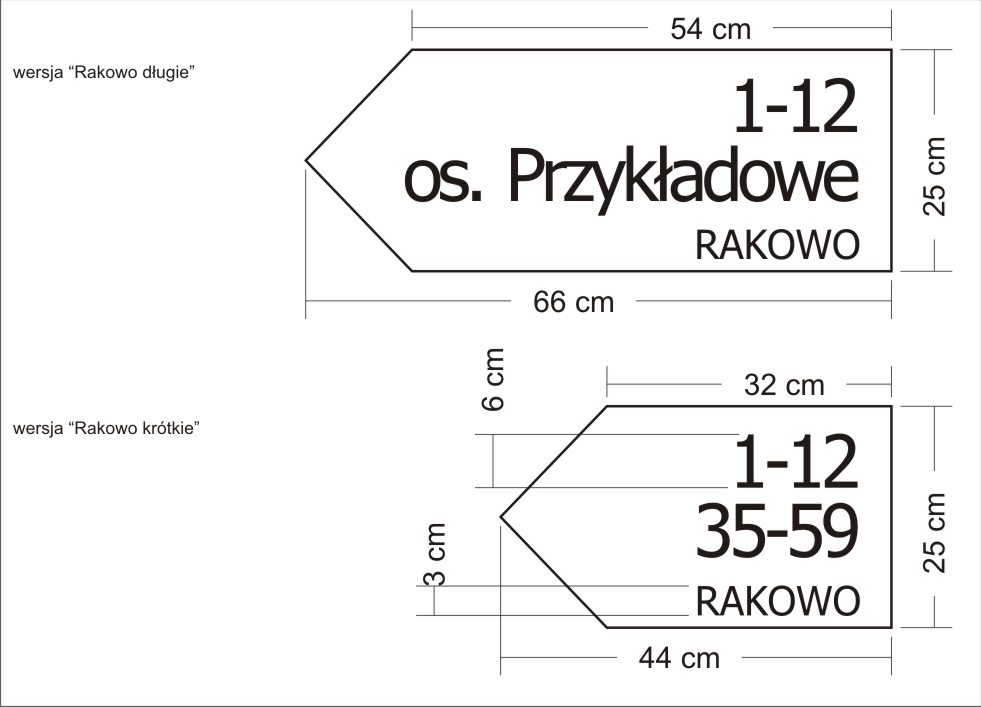 Tablice Rakowo